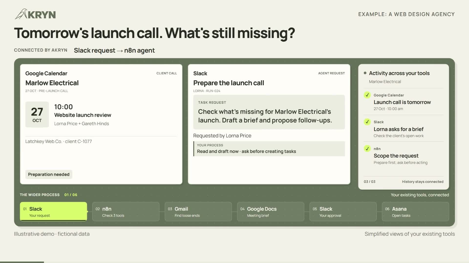 Preview of The brief is ready. You decide what happens next.
